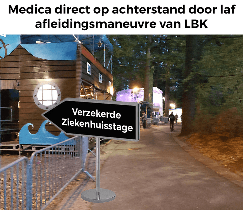 medica afleidingmaneuvre