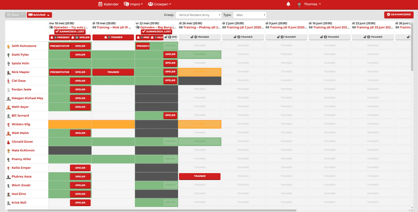 The advanced role planner, showing the members and their availabilities and roles for every event.